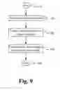 Fig. 10 - Magnetic utility knife and holder