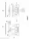 Fig. 05 - Dielectric dryer drum