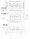 Fig. 14 - High Density Three Dimensional Multi-Layer Farming