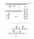 Fig. 11 - Permeable Three Dimensional Multi-Layer Farming