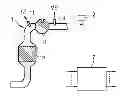 Fig. 01 - Method and device for detecting different exhaust gas probe errors during the operation of an internal combustion engine