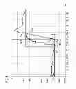 Fig. 06 - Method and device for detecting different exhaust gas probe errors during the operation of an internal combustion engine