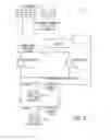 Fig. 03 - Indoor and outdoor ambient condition driven system