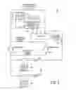 Fig. 06 - Indoor and outdoor ambient condition driven system