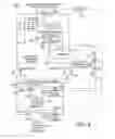 Fig. 10 - Indoor and outdoor ambient condition driven system