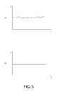Fig. 04 - Freezing detection device