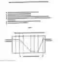 Fig. 02 - In Situ Calibration of a Level Measuring Device