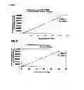 Fig. 09 - Gas-liquid contact extraction method and apparatus
