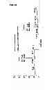 Fig. 13 - Gas-liquid contact extraction method and apparatus