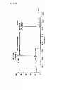 Fig. 14 - Gas-liquid contact extraction method and apparatus