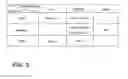 Fig. 06 - Method of determining fabric type of a laundry load in a laundry treating appliance