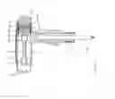 Fig. 09 - Combination screwdriver