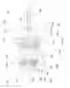 Fig. 11 - Zipline braking system