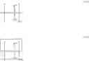 Fig. 47 - Interior train components having low smoke and low heat release, and methods of their manufacture