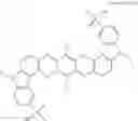 Fig. 12 - Surface modified pigments and non-aqueous inks therewith