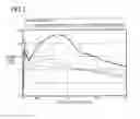 Fig. 06 - Fiber reinforced cement based mixed material