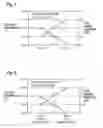 Fig. 08 - Method for manufacturing single-crystal silicon