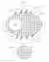 Fig. 03 - Internal combustion engine