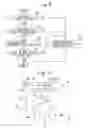 Fig. 08 - SUPERCHARGED INTERNAL COMBUSTION ENGINE