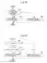 Fig. 22 - SUPERCHARGED INTERNAL COMBUSTION ENGINE