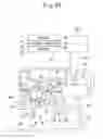 Fig. 33 - SUPERCHARGED INTERNAL COMBUSTION ENGINE