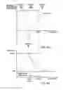 Fig. 06 - Methods, systems and apparatus for paced breathing