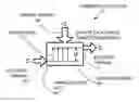 Fig. 01 - Efficiency-enhanced thermoelectric devices