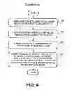 Fig. 08 - Solar cell contact formation using laser ablation