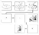 Fig. 01 - Metal Coating Method