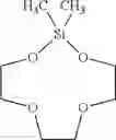 Fig. 07 - Cyanoacrylate compositions