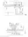 Fig. 10 - Folding facade or folding awning arrangement and actuating device for the same