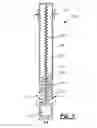 Fig. 02 - Wireline drilling system