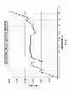 Fig. 07 - Downhole tool impact dissipating tool