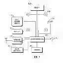 Fig. 02 - Interactive scale with proximity detector