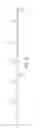 Fig. 13 - Mobile access unit and cage