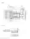 Fig. 02 - Electronic parking brake system