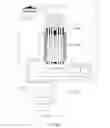Fig. 152 - Water vapor distillation apparatus, method and system
