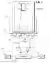 Fig. 02 - Analytical test meter