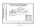 Fig. 06 - Analyte determination method and analyte meter