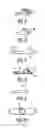 Fig. 04 - ORAL CARE KIT