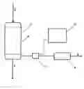 Fig. 01 - Methods and apparatus for time-pulsed chromatography
