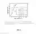 Fig. 06 - Conductive transparent film and method for making same