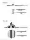 Fig. 24 - METHOD OF MANUFACTURING BASE BODY HAVING MICROSCOPIC HOLE, AND BASE BODY
