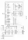 Fig. 04 - ADA enabled touch screen interface for a beverage dispensing machine
