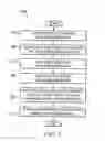 Fig. 09 - System and method for flavoring food
