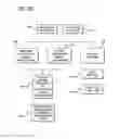 Fig. 22 - DEVICE AND ITS USE FOR CREATION, OUTPUT AND MANAGEMENT OF 2D BARCODES WITH EMBEDDED IMAGES
