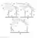Fig. 01 - METHOD AND SYSTEM FOR FEEDING JET ENGINES
