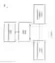 Fig. 02 - Vehicle position determining system and method of using the same