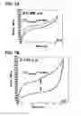 Fig. 08 - Superelastic alloy structural geometry for ultrahigh mechanical damping