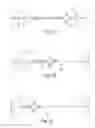 Fig. 06 - Adjustable tie rod assembly employing a free swiveling capability